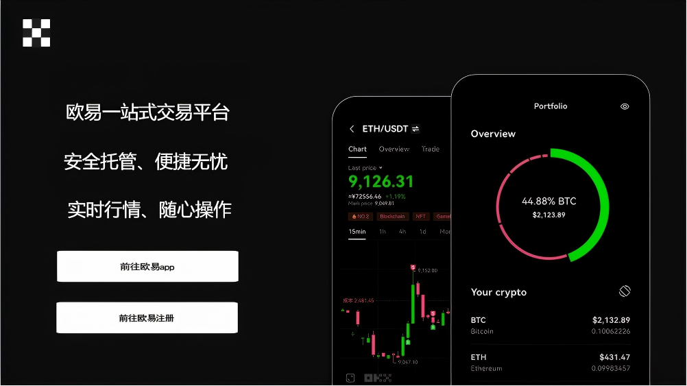ouyi官方app下载手机版